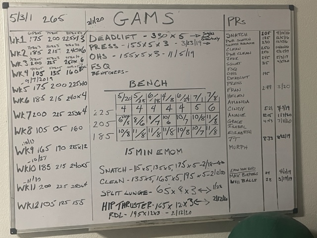 This image shows an example of a benchmark workout board that I have hanging in my garage. While others should create their own based on their goals, preferences, etc., this can serve as an example of what a benchmark workout tracking board can look like.  I see benchmark tracking as an augment to daily tracking your workouts.